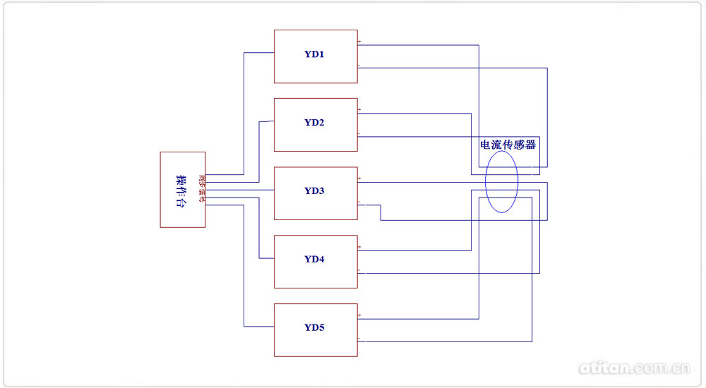 500A并绕测试原理图