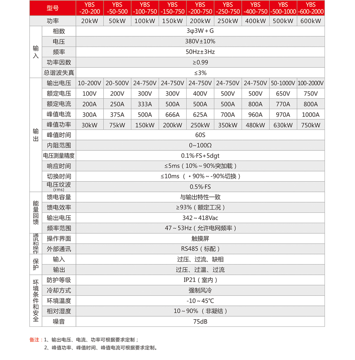 新奥门资料网大全