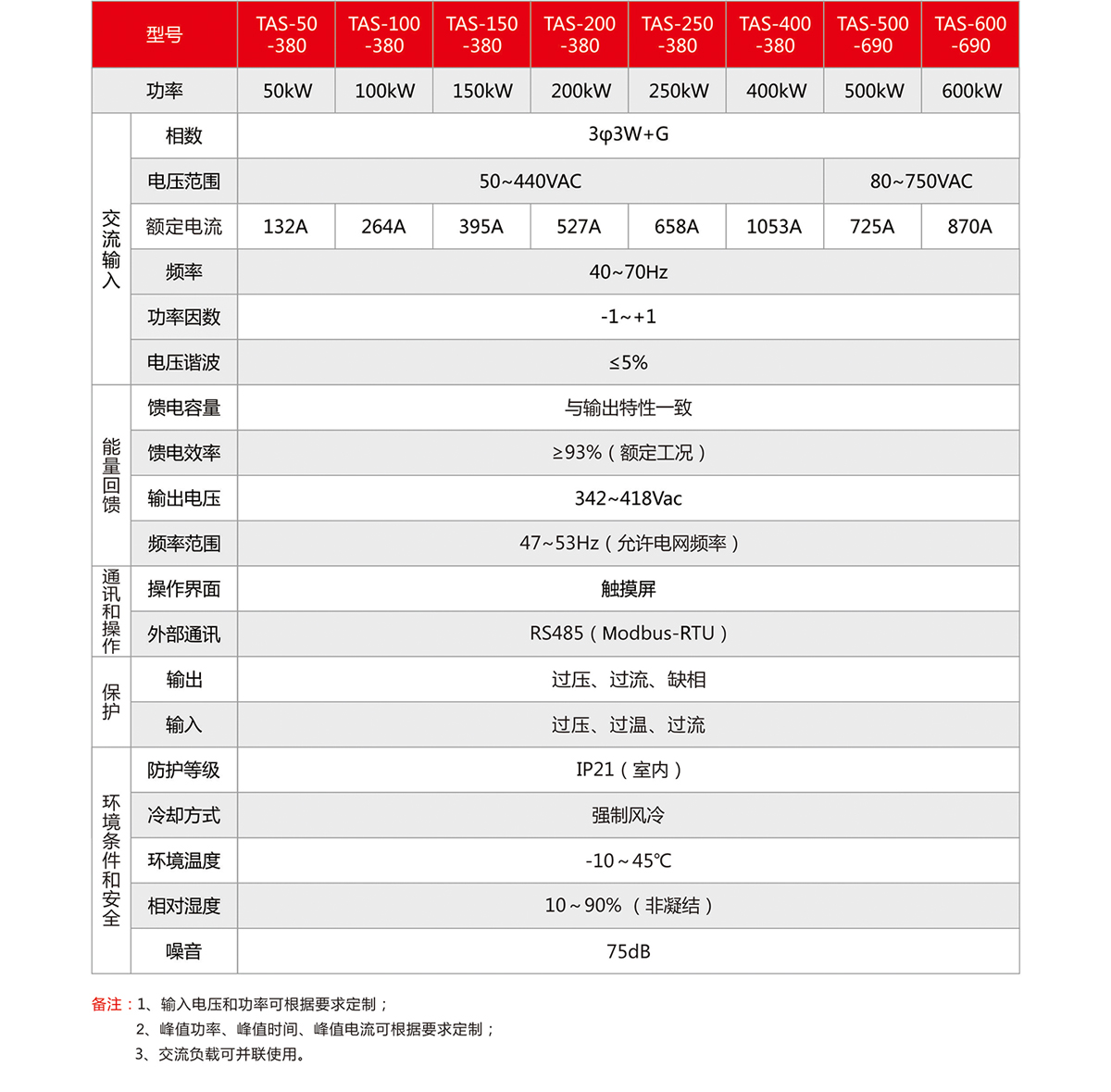 新奥门资料网大全