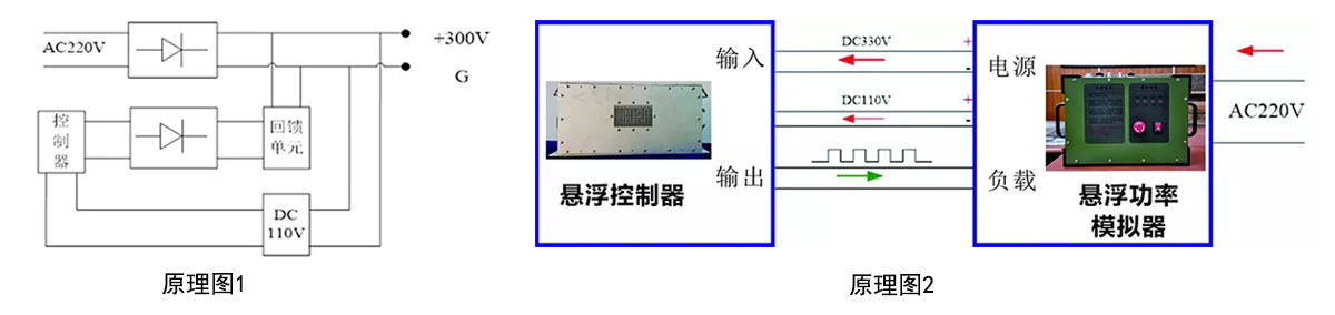 新奥门资料网大全